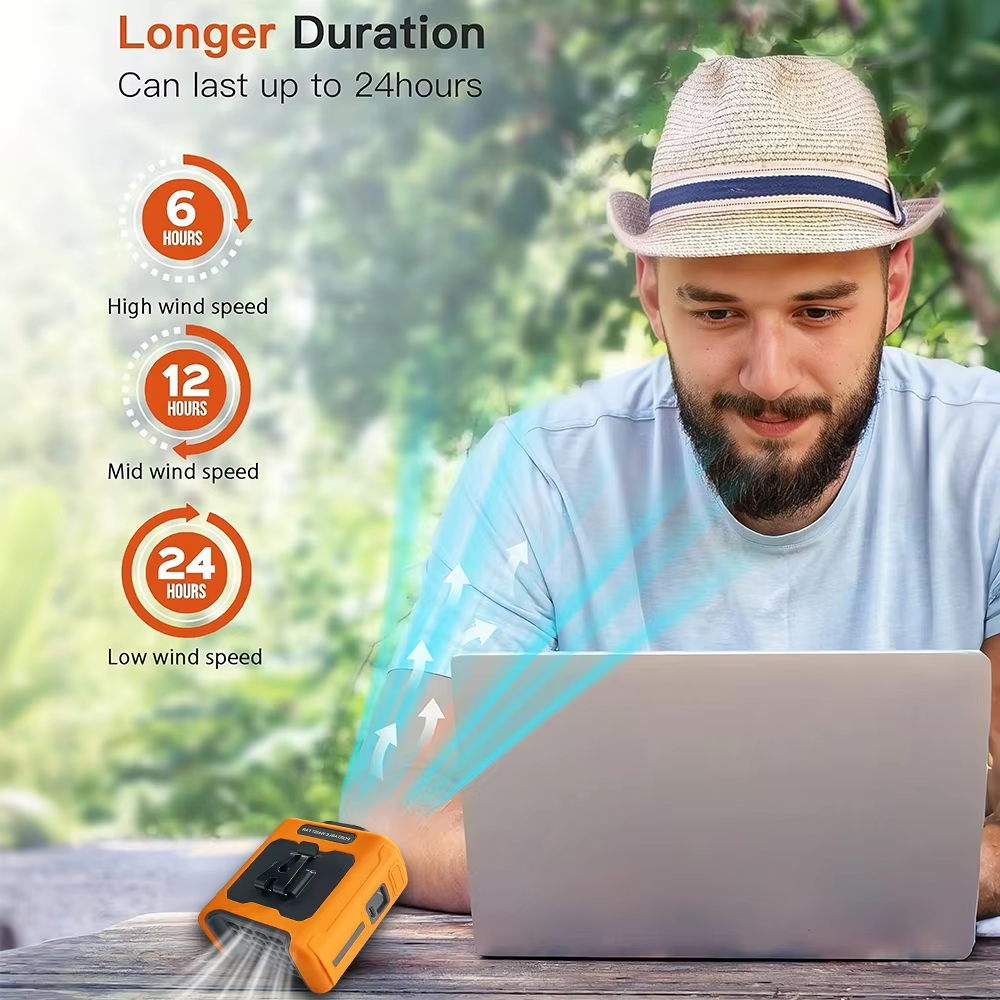 Hands-Free Cooling Wherever You Go.